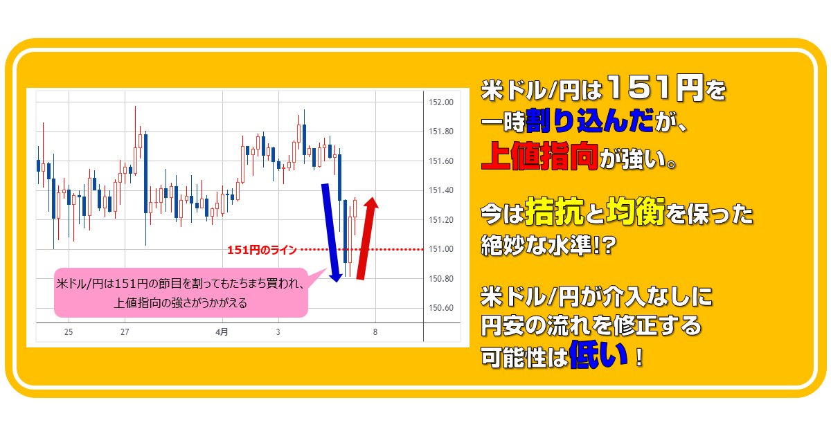数時間だけ値下げ！ バブル在庫一覧/平成最後のバーゲン価格!!ライブディオZX仕様