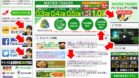 JFXの公式ウェブサイト