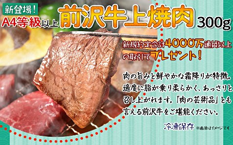 JFXの4月のグルメキャンペーン