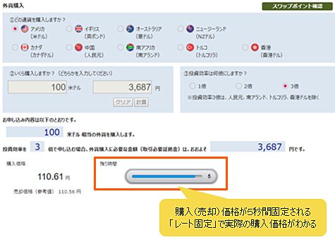 任意購入・売却