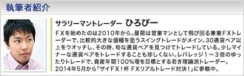 速い 軽い 簡単 三拍子揃ったplatinumチャート 僕の個人的評価は業界第何位 Fx取引ツールを本音でレビュー ザイfx