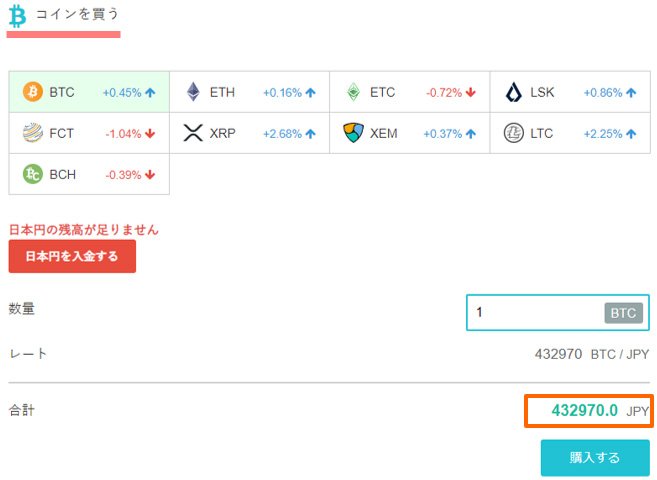 コインチェックの販売所「コインを買う」(ビットコイン)