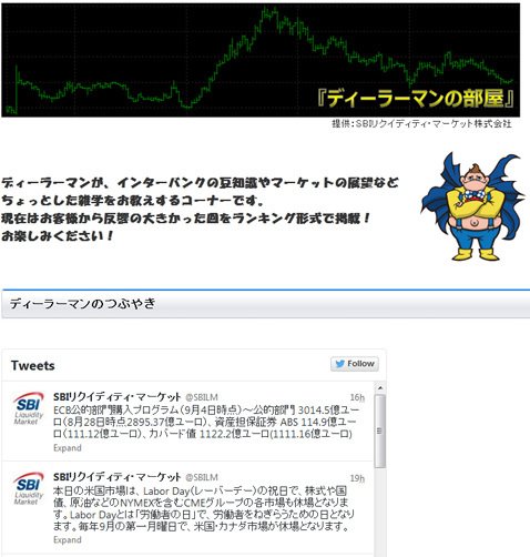 SBI FXトレード「ディーラーマンの部屋」