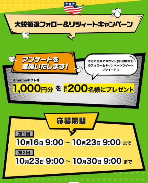 SBI FXトレード「アメリカ大統領選挙2020」・「大統領選フォロー&リツイートキャンペーン」
