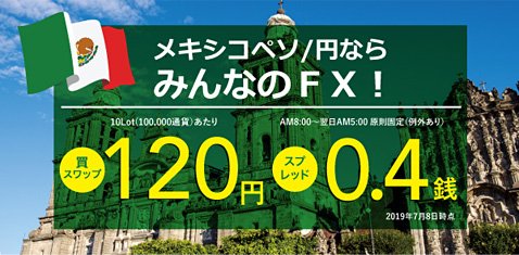 トレイダーズ証券がメキシコペソ/円のスプレッドを0.4銭原則固定に大幅縮小
