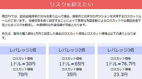 ロスカットの目安