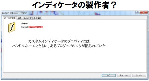 インディケーターの製作者?