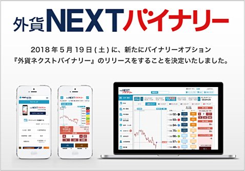 外為どっとコムのバイナリーオプション【外貨ネクストバイナリー】がサービス提供スタート