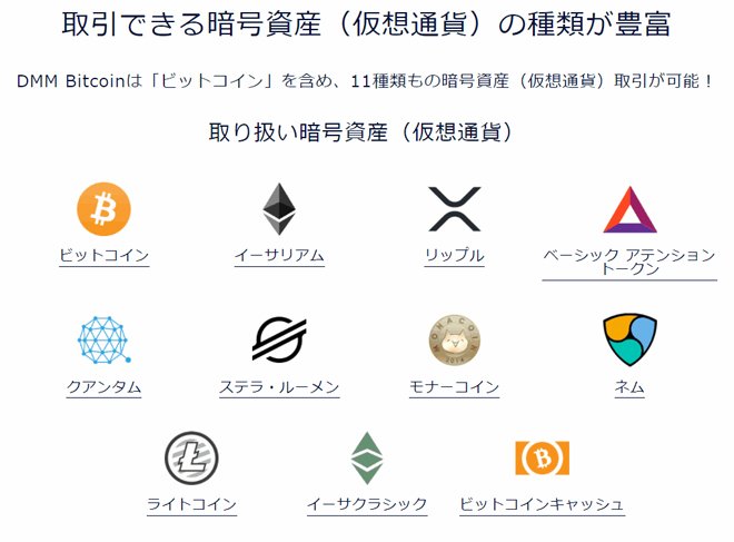 DMM Bitcoinレバレッジ取引の取り扱い通貨ペア