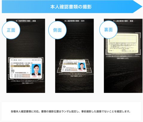 YJFX!「Polarify e-KYC」を利用した本人確認書類の撮影