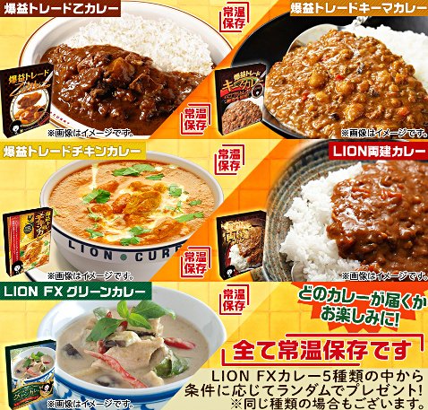 ヒロセ通商の「ゾロ目でドーンっと!LION FXカレープレゼントキャンペーン!」