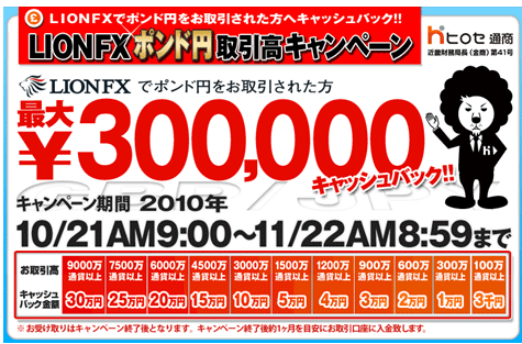 ヒロセ通商が取引高キャンペーン ポンド 円の取引で最大30万円がもらえる ザイスポfx ザイfx