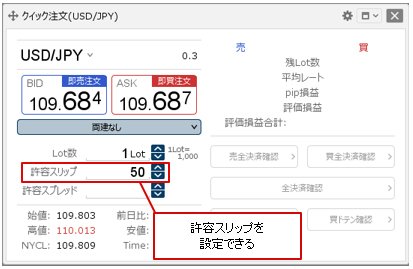 「許容スリップ」