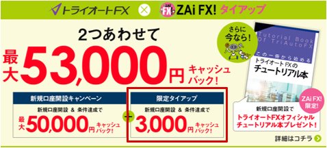 ザイFX!限定タイアップキャンペーン