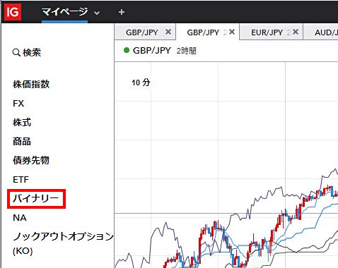 FX口座のメニュー