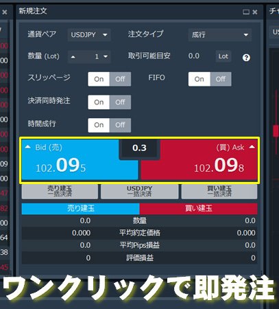 トレイダーズ証券「FXトレーダー」:スピード注文