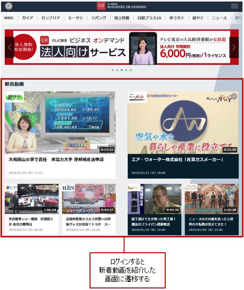 テレビ東京ビジネスオンデマンド ログイン後の画面
