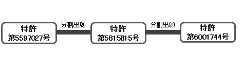 マネースクウェア・ジャパン 特許第5941237号までの分割出願情報2