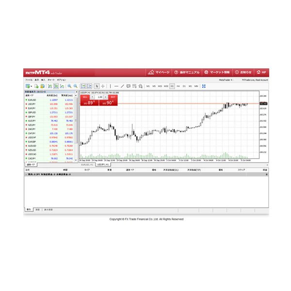 楽天証券2つのCFD「楽天CFD」「楽天MT4CFD」の特徴を徹底解説