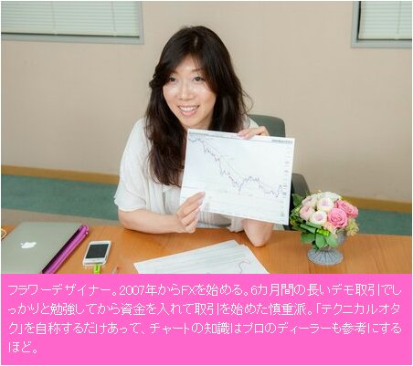 ミカさんプロフィール