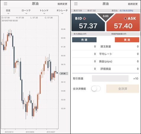 GMOクリック証券 iPhone用アプリ「iClickCFD」の取引画面