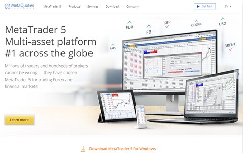 MetaQuotes社の公式サイト