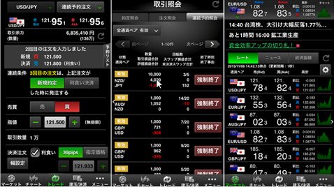 マネーパートナーズのFXスマホアプリ