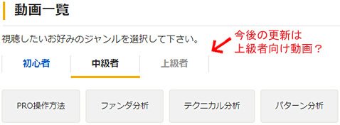 用意されている上級者タグ
