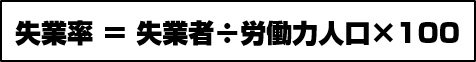 失業率の定義