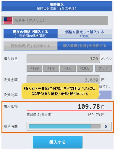 任意購入・売却画面