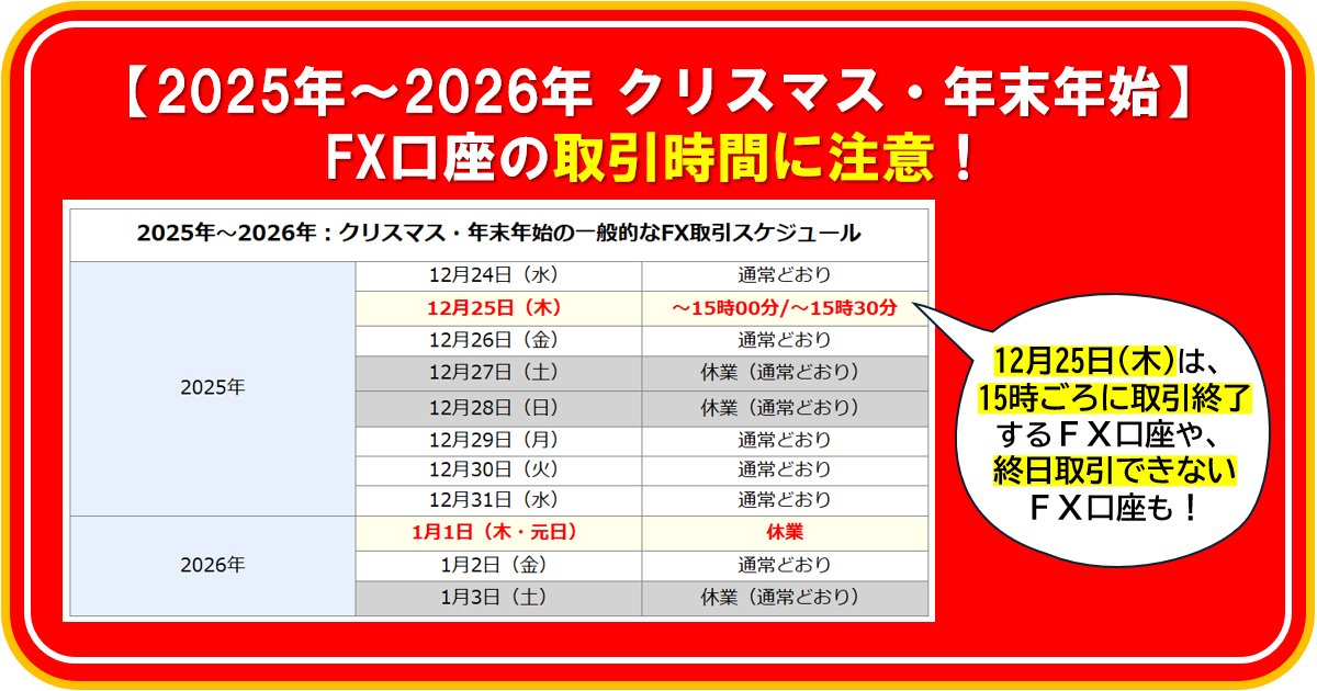 FX口座【2025年～2026年 クリスマス・年末年始】の取引時間に注意！ 12 