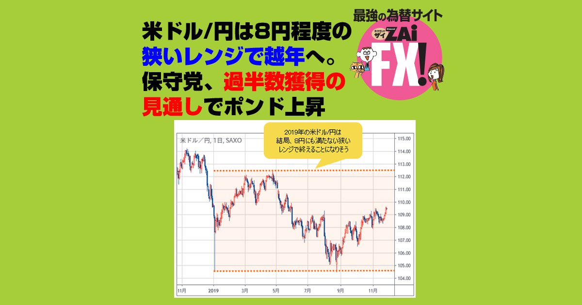 米ドル 円は8円程度の狭いレンジで越年へ 年も 大きな動きは期待できない 西原宏一の ヘッジファンドの思惑 ザイfx