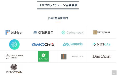 日本ブロックチェーン協会（ＪＢＡ）のJBA仮想通貨部門 会員
