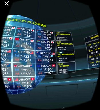 GMOクリック証券・「GMO-FX VR トレード」ディーリングルーム