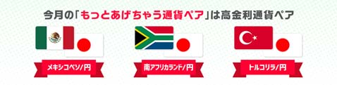 今回のもっとあげちゃう通貨ペアは高金利通貨ペア