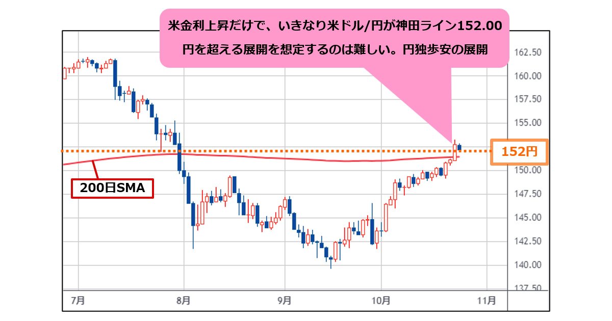 おまとめ14,800円→14,000円 買取当番 実店舗法人前金 LINE24時間お問い合わせ可能 on X