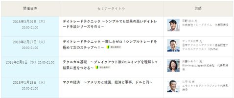 ひまわり証券・Seminarチョイス セミナー一覧(一部抜粋)