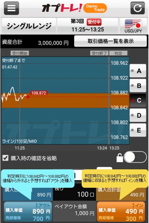 YJFX!【オプトレ!】のスマホ版のシングルレンジ取引画面