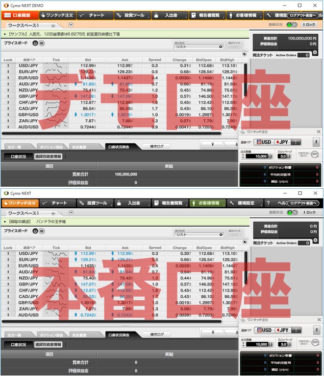 デモトレードは本番前の準備運動 タダで利用できてスキルも磨ける必須アイテム 第１章 Fxをはじめるには Fx初心者のための基礎知識入門 ザイfx