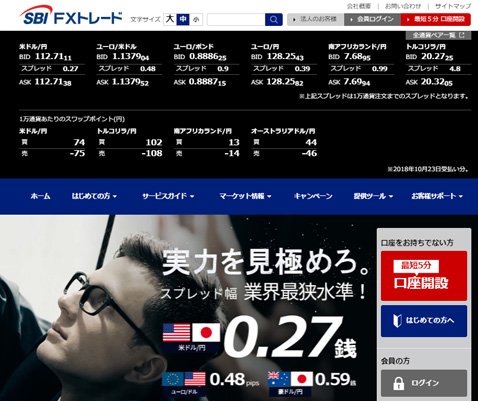 SBI FXトレードの公式サイト