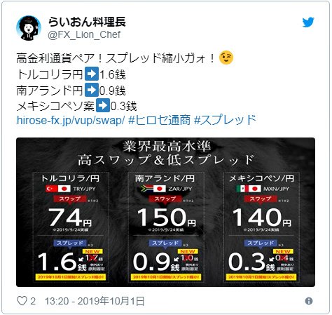 らいおん料理長の2019年10月1日のツイート