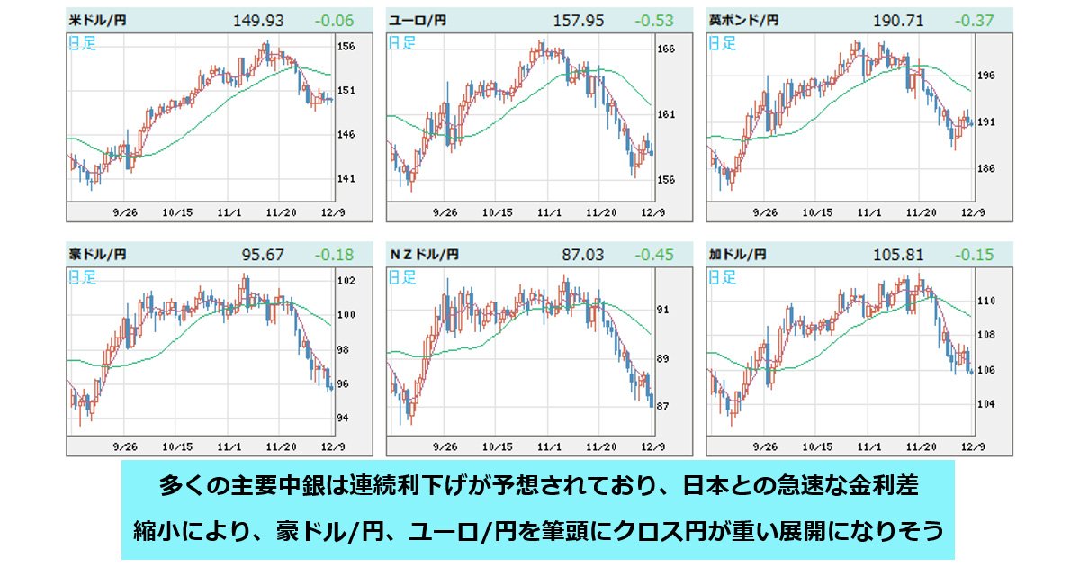 信頼も厚い img_605d31c3b32f96c46ee7615dc2 その他