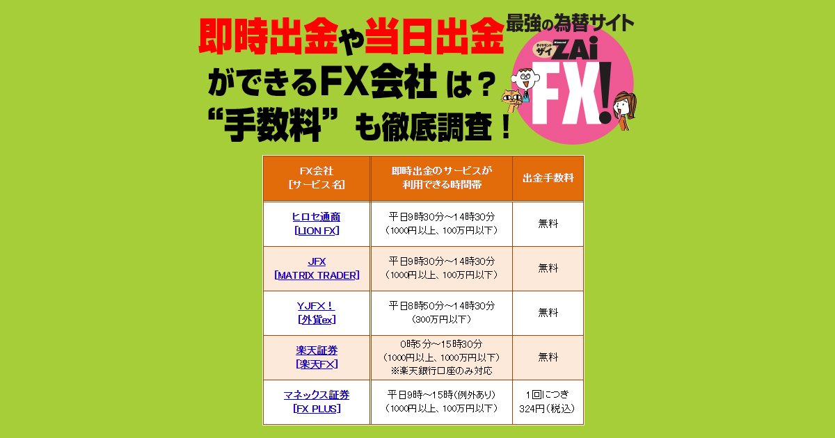 即時出金や当日出金ができるfx会社は 主要各社の出金タイミングや手数料を調査 Fx情報局 ザイfx