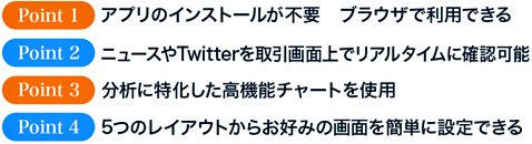 LION Webの4つのポイント