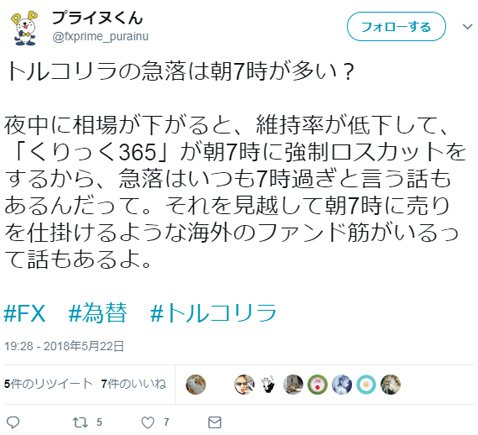 プライヌくんの公式Twitter