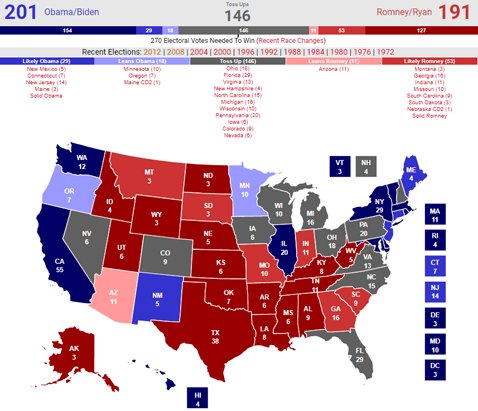 2012年米大統領選時の各州の情勢