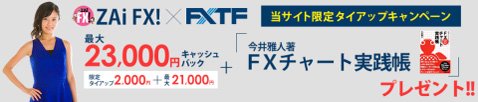 FXトレード・フィナンシャル「FXTF MT4」の口座開設キャンペーン、最大2万300円キャッシュバック