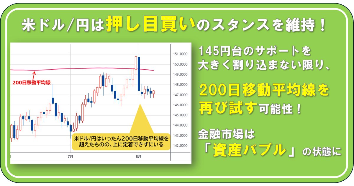 円高歓迎論 米ドル/円は140円を割り込んで、下値余地を一段と広げる可能性が