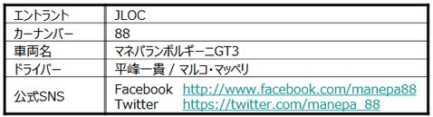2018シーズン体制