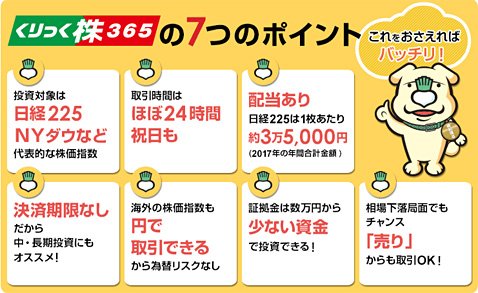 「くりっく株365」の特徴